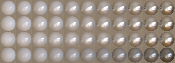 A sample material chart: eleven spheres with different metallic values, rendered with four different render engines.